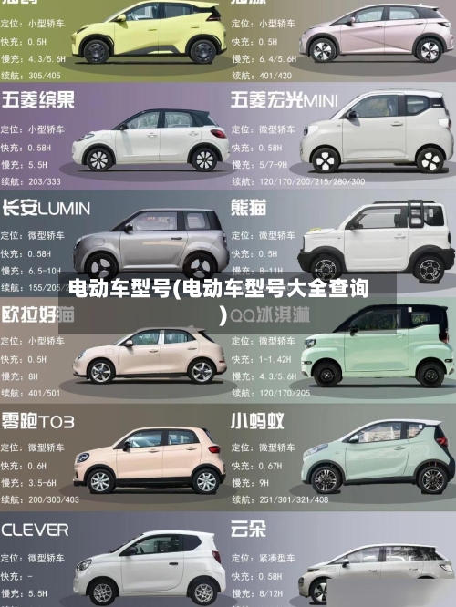 电动车型号(电动车型号大全查询)-第2张图片