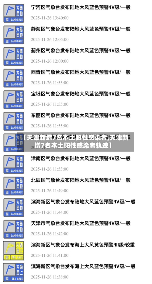 【天津新增7名本土阳性感染者,天津新增7名本土阳性感染者轨迹】-第2张图片