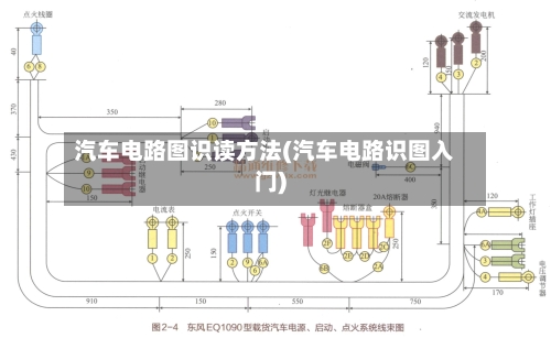 汽车电路图识读方法(汽车电路识图入门)