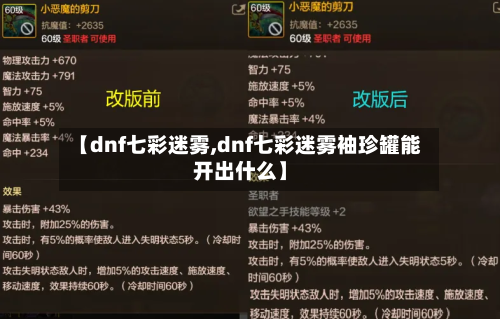 【dnf七彩迷雾,dnf七彩迷雾袖珍罐能开出什么】-第3张图片