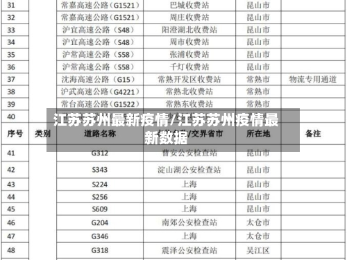 江苏苏州最新疫情/江苏苏州疫情最新数据