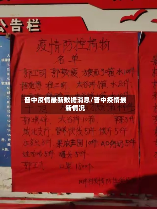 晋中疫情最新数据消息/晋中疫情最新情况-第2张图片