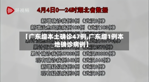 【广东增本土确诊47例,广东增1例本地确诊病例】-第2张图片
