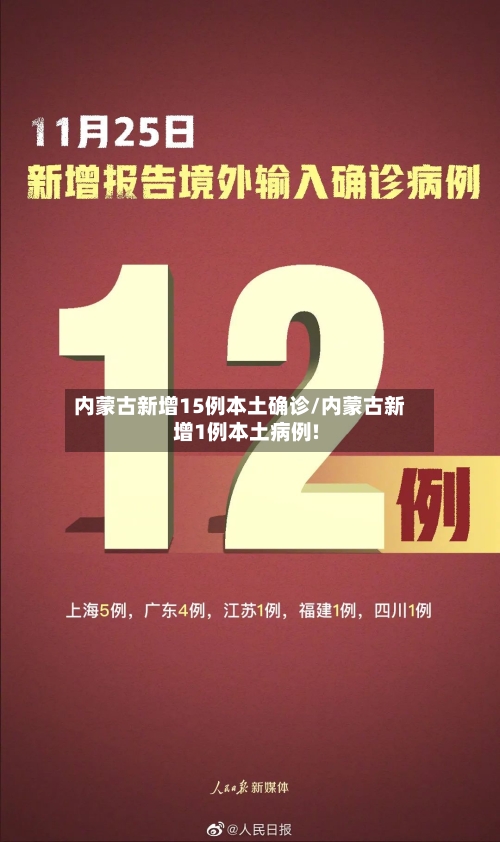 内蒙古新增15例本土确诊/内蒙古新增1例本土病例!