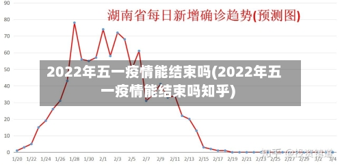 2022年五一疫情能结束吗(2022年五一疫情能结束吗知乎)-第2张图片