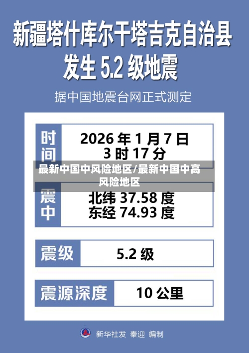 最新中国中风险地区/最新中国中高风险地区-第2张图片