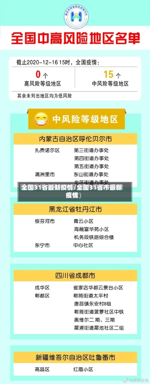 全国31省最新疫情/全国31省市最新疫情