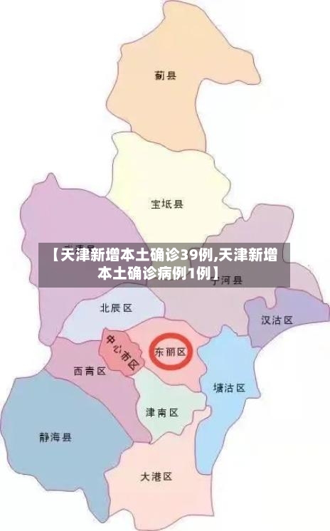 【天津新增本土确诊39例,天津新增本土确诊病例1例】-第2张图片