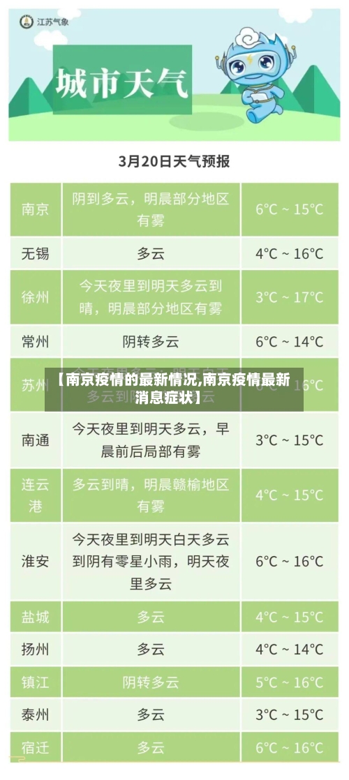 【南京疫情的最新情况,南京疫情最新消息症状】