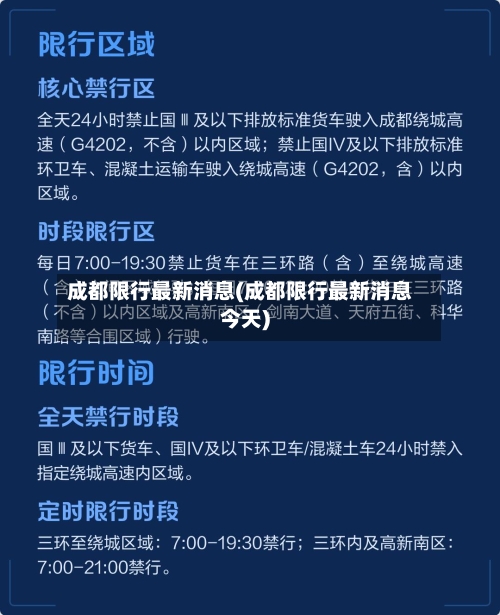 成都限行最新消息(成都限行最新消息今天)-第2张图片
