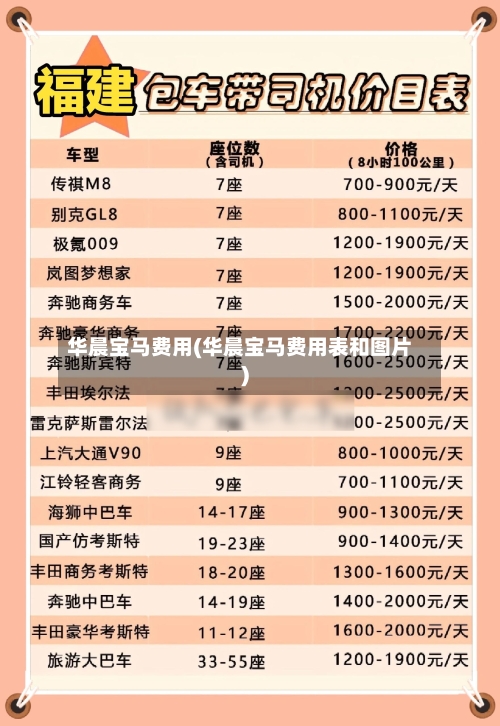 华晨宝马费用(华晨宝马费用表和图片)