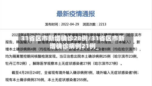 31省区市新增确诊28例/31省区市新增确诊病例21例_