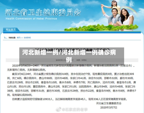 河北新增一例/河北新增一例确诊病例-第3张图片