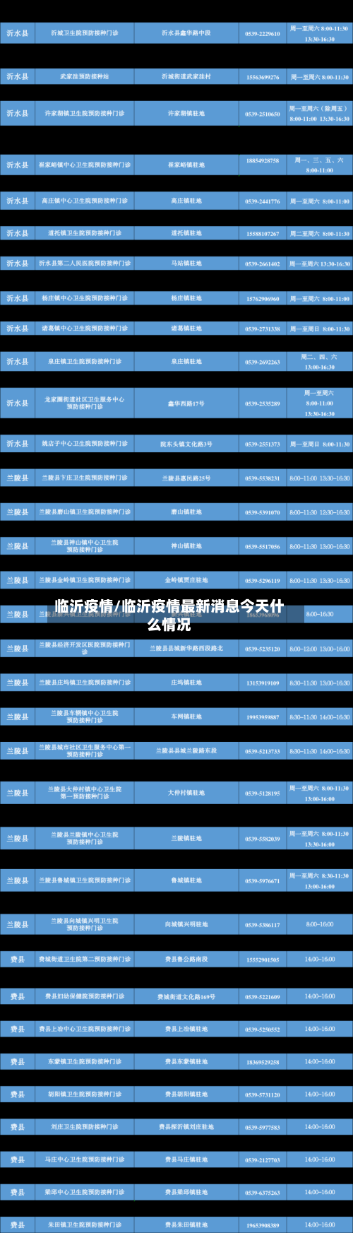 临沂疫情/临沂疫情最新消息今天什么情况