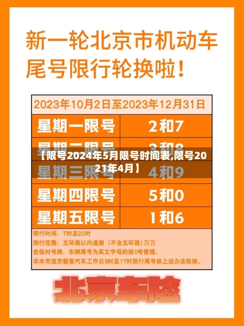 【限号2024年5月限号时间表,限号2021年4月】