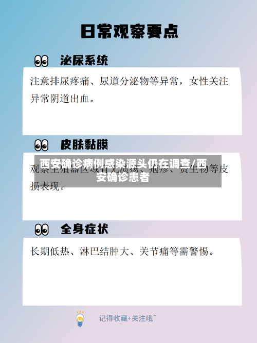 西安确诊病例感染源头仍在调查/西安确诊患者
