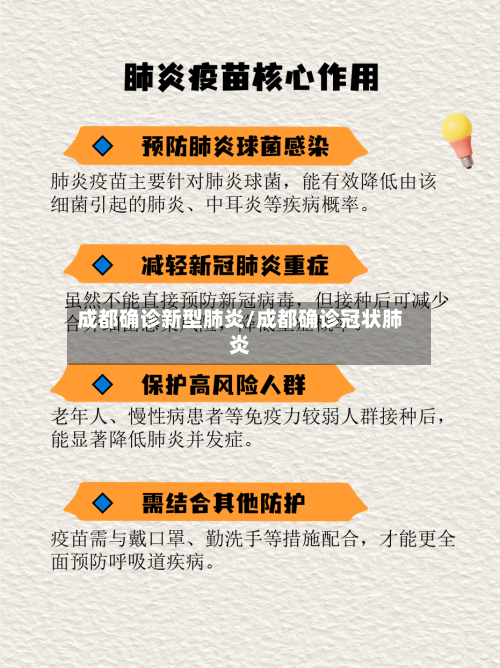 成都确诊新型肺炎/成都确诊冠状肺炎-第3张图片