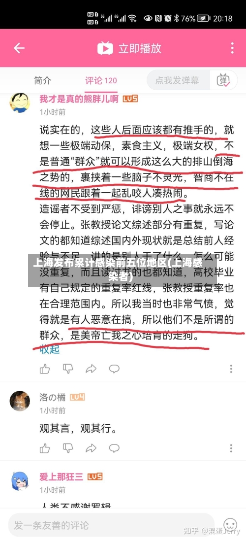 上海发布累计感染前五位地区(上海感染者)