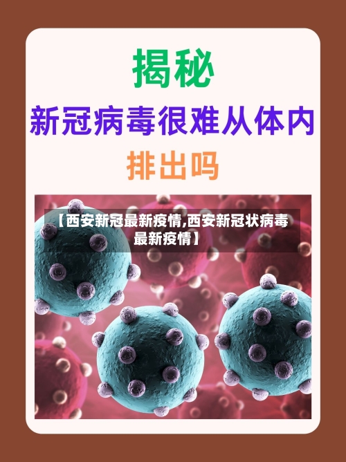 【西安新冠最新疫情,西安新冠状病毒最新疫情】