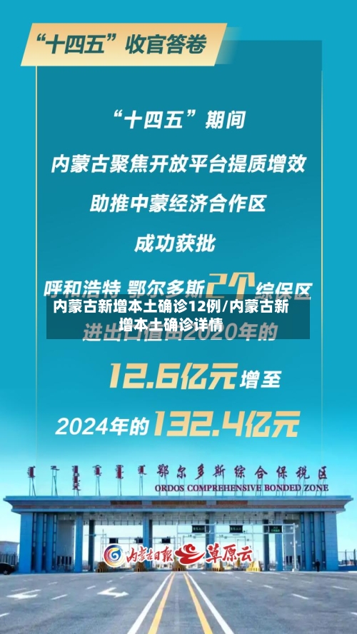 内蒙古新增本土确诊12例/内蒙古新增本土确诊详情-第2张图片