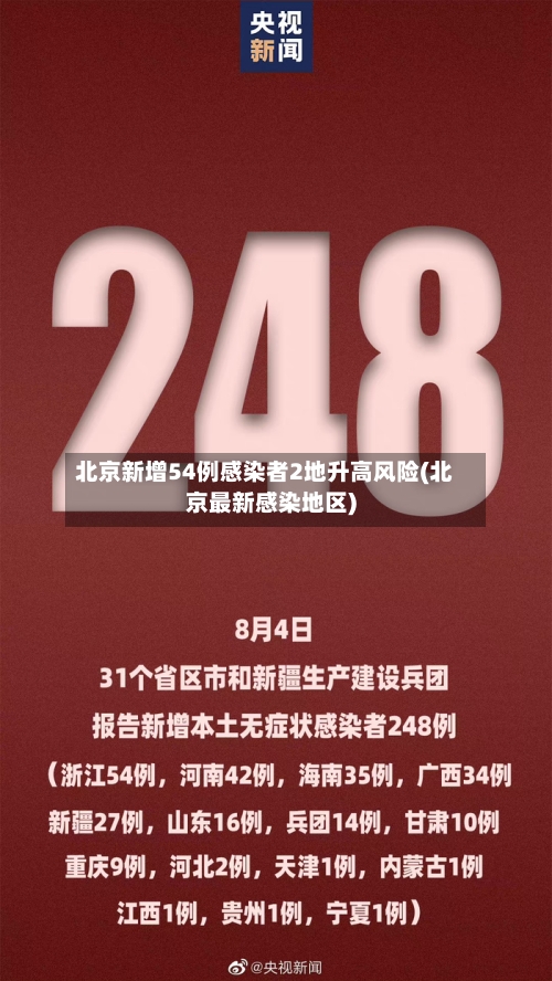北京新增54例感染者2地升高风险(北京最新感染地区)