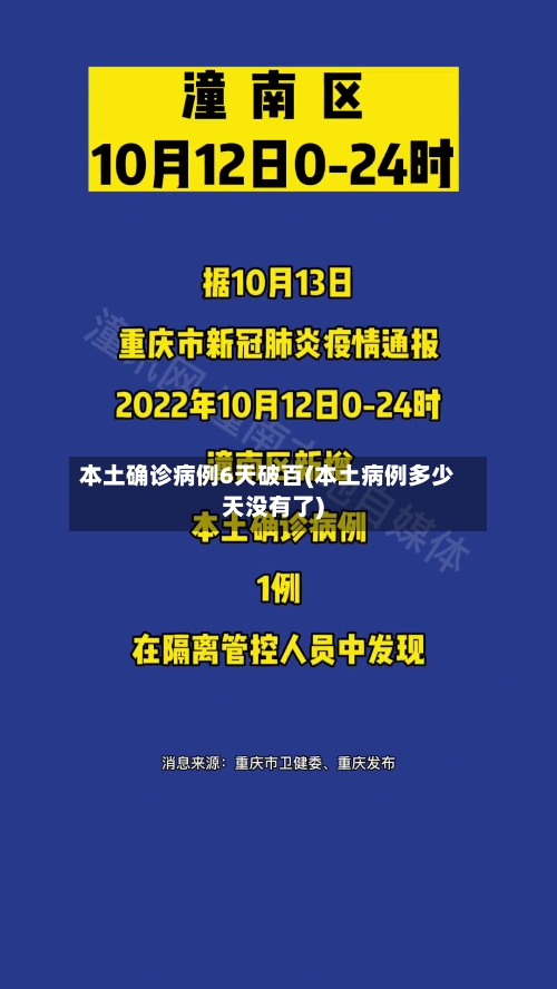 本土确诊病例6天破百(本土病例多少天没有了)