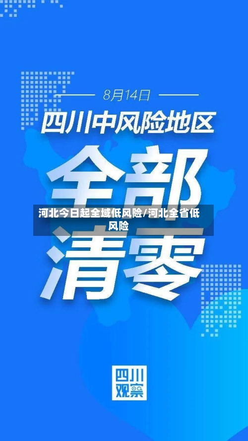 河北今日起全域低风险/河北全省低风险