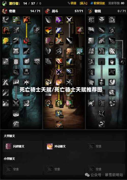 死亡骑士天赋/死亡骑士天赋推荐图