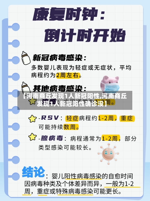 【河南商丘发现1人新冠阳性,河南商丘发现1人新冠阳性确诊没】-第2张图片