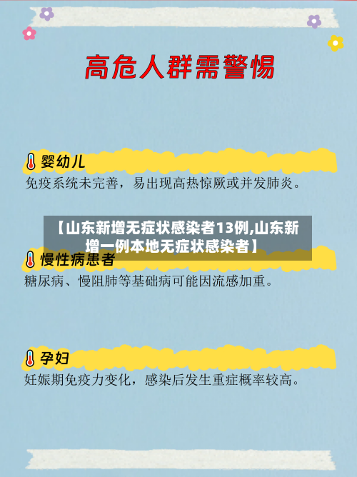 【山东新增无症状感染者13例,山东新增一例本地无症状感染者】