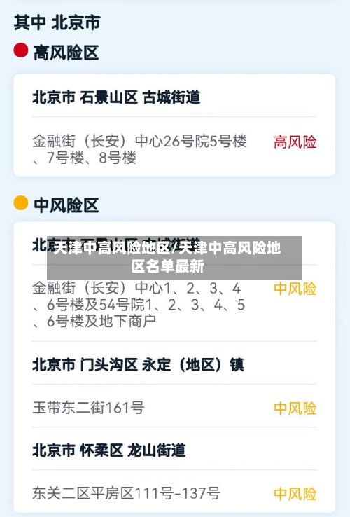 天津中高风险地区/天津中高风险地区名单最新