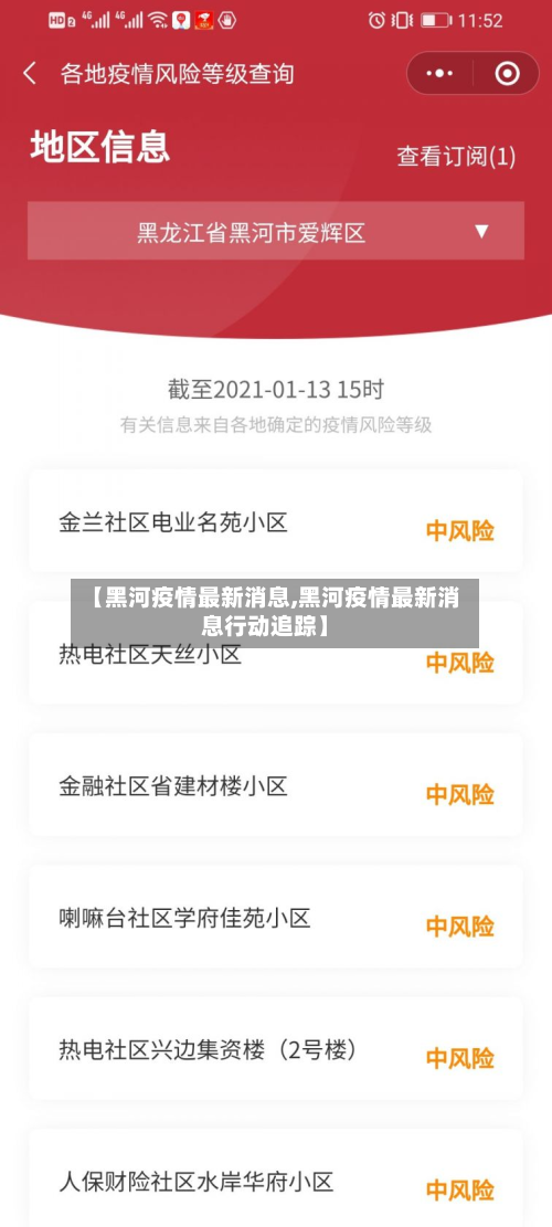 【黑河疫情最新消息,黑河疫情最新消息行动追踪】