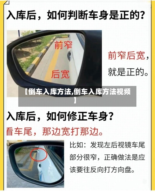【倒车入库方法,倒车入库方法视频】-第2张图片
