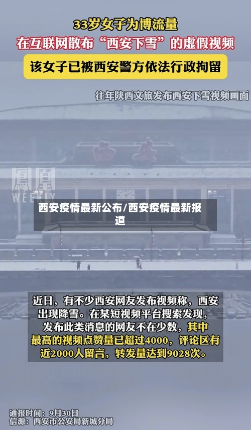 西安疫情最新公布/西安疫情最新报道