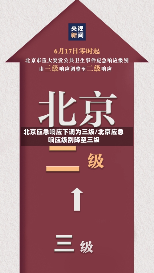 北京应急响应下调为三级/北京应急响应级别降至三级