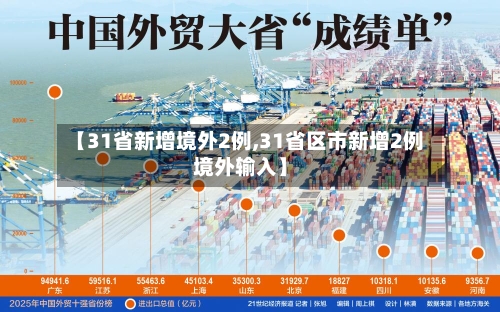 【31省新增境外2例,31省区市新增2例境外输入】