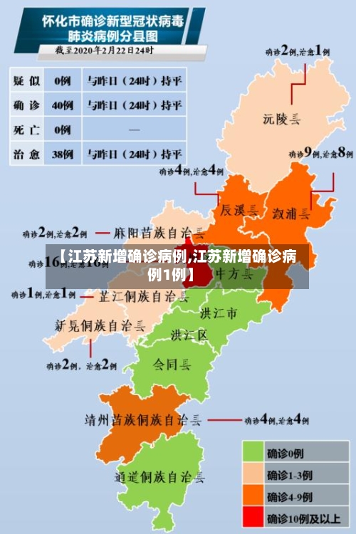 【江苏新增确诊病例,江苏新增确诊病例1例】-第2张图片