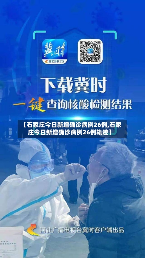 【石家庄今日新增确诊病例26例,石家庄今日新增确诊病例26例轨迹】-第2张图片
