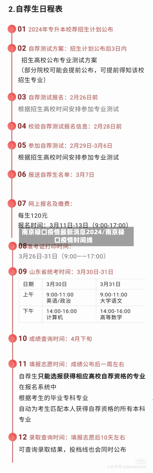 南京禄口疫情最新消息2024/南京禄口疫情时间线-第2张图片