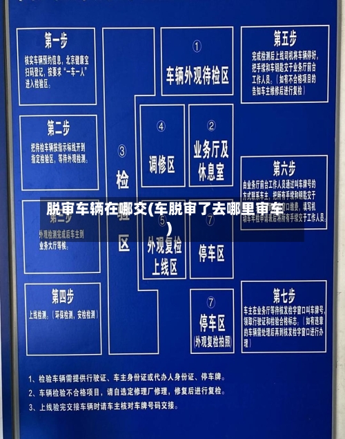 脱审车辆在哪交(车脱审了去哪里审车)-第2张图片
