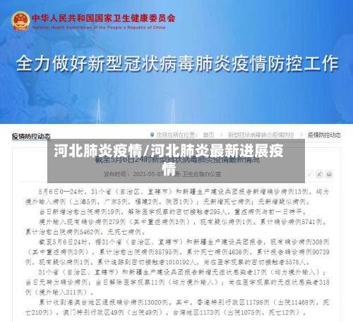 河北肺炎疫情/河北肺炎最新进展疫情