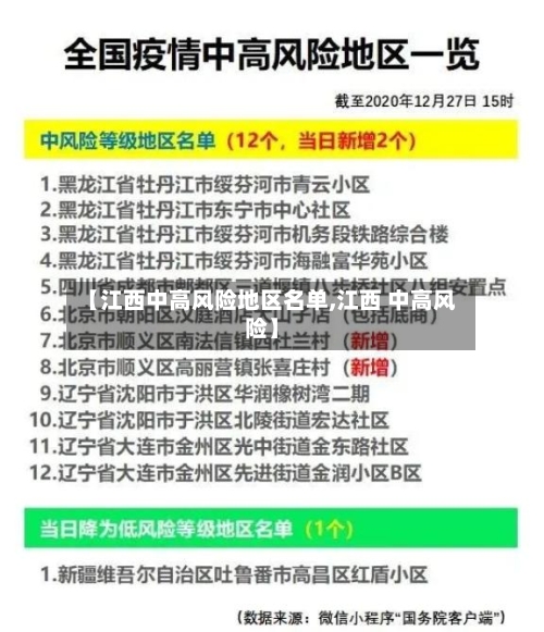 【江西中高风险地区名单,江西 中高风险】-第2张图片
