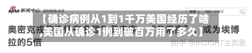 【确诊病例从1到1千万美国经历了啥,美国从确诊1例到破百万用了多久】-第2张图片