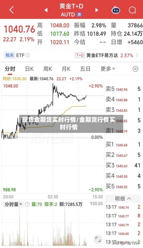 现货金期货实时行情/金期货行情实时行情-第1张图片