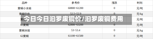 今日今日汩罗废铜价/汩罗废铜费用