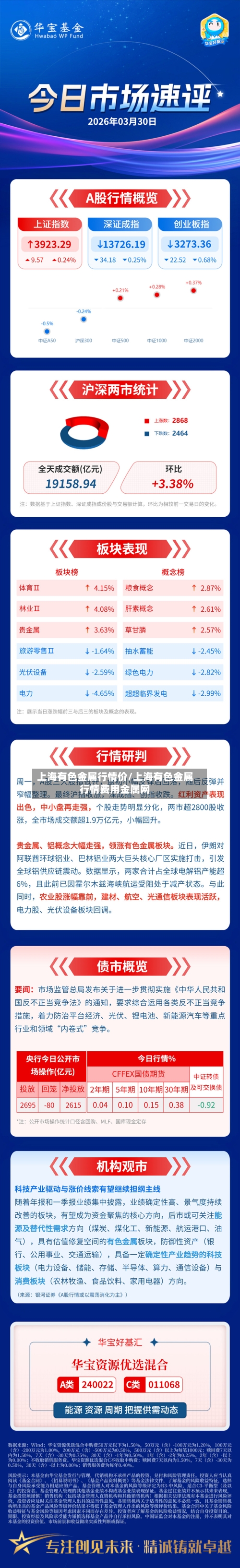 上海有色金属行情价/上海有色金属行情费用金属网-第2张图片