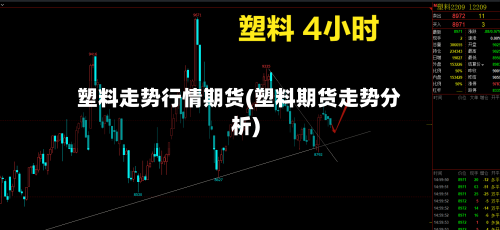 塑料走势行情期货(塑料期货走势分析)-第1张图片