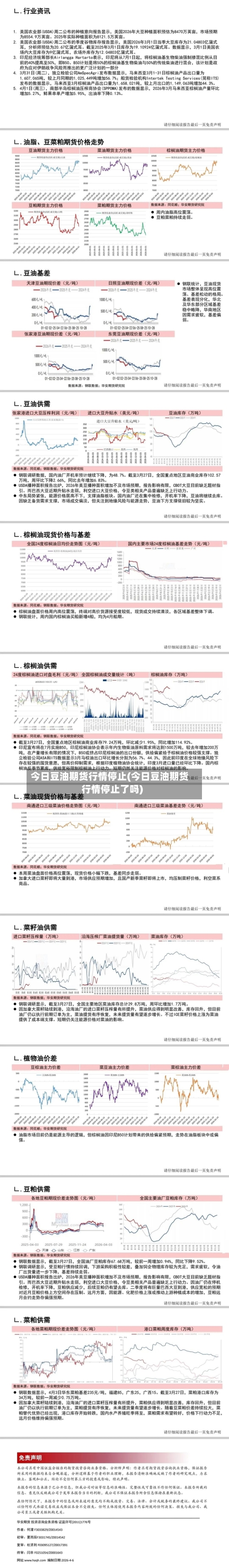 今日豆油期货行情停止(今日豆油期货行情停止了吗)