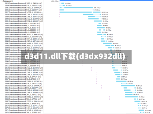 d3d11.dll下载(d3dx932dll)