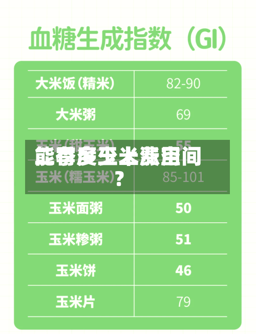 二季度玉米费用能有多少上涨空间？-第2张图片
